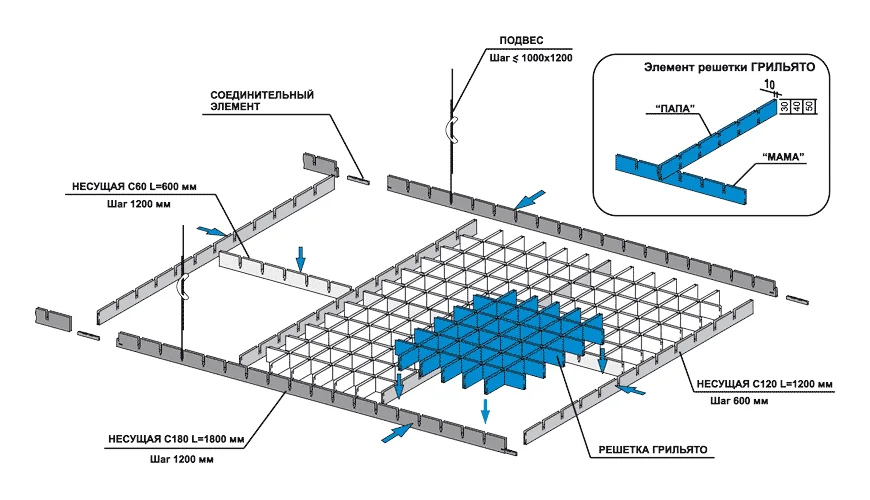Схема монтажа Грильято стандарт