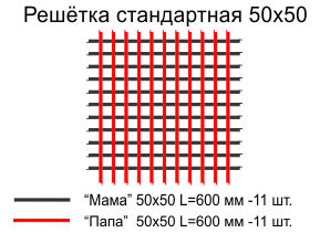 50х50