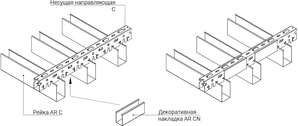 Декоративная накладка AR CN на несущую направляющую