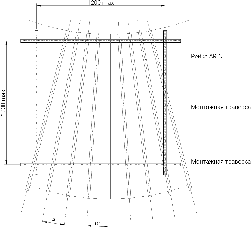 Монтаж по веерообразному типу