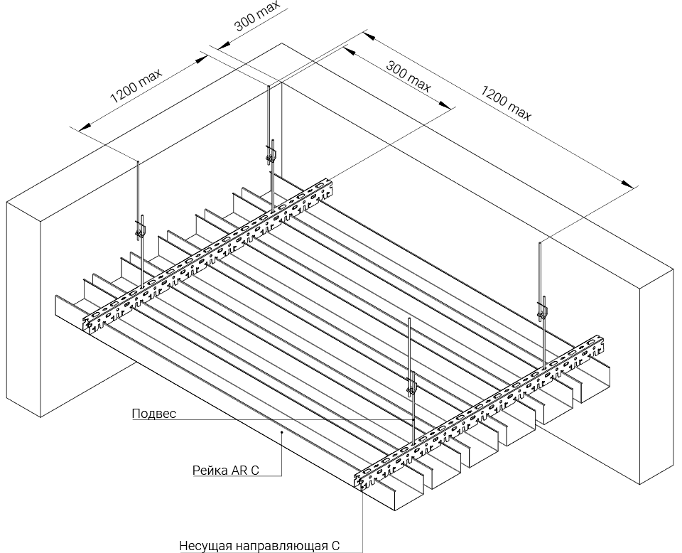 Стандартный монтаж