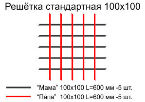 100х100