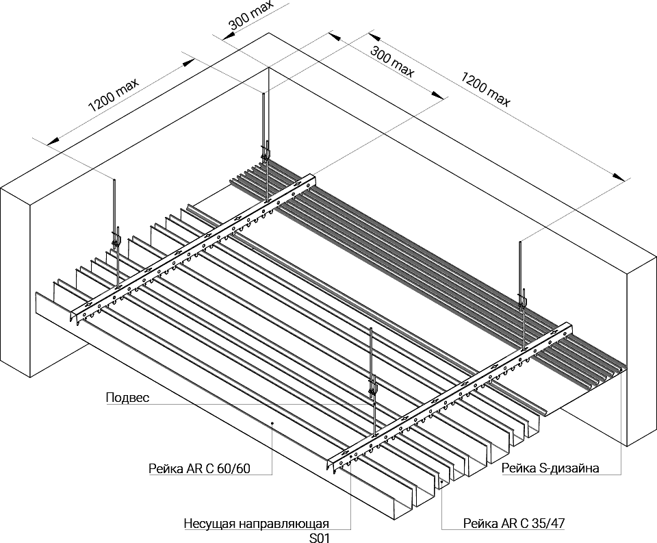 Монтаж на несущей направляющей S01