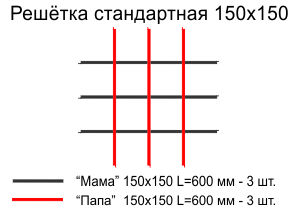 150х150